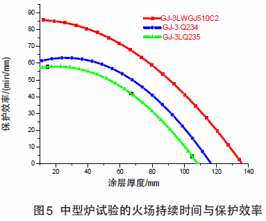 云南鋁模板生產(chǎn)廠(chǎng)家（-云南鋁模板生產(chǎn)廠(chǎng)家價(jià)格策略） 北京鋼結(jié)構(gòu)設(shè)計(jì)問(wèn)答