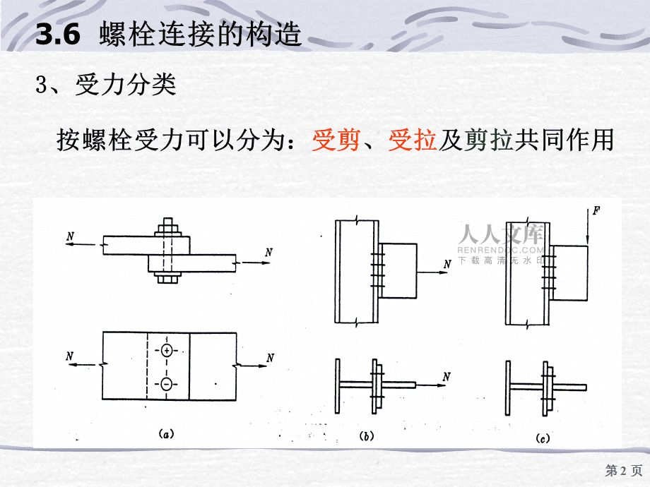 鋼結(jié)構(gòu)的螺栓連接按受力類型可分為