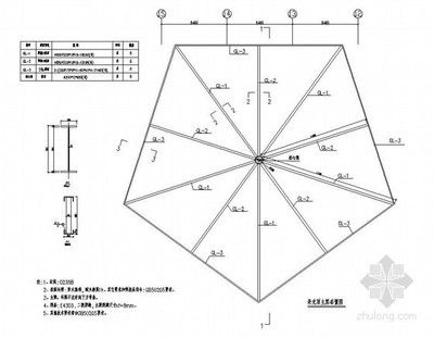 網(wǎng)架設(shè)計(jì)計(jì)算書（關(guān)于網(wǎng)架設(shè)計(jì)計(jì)算書的多方面介紹）