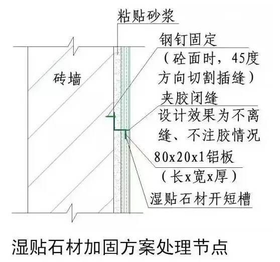 磚墻體加固施工方案（磚墻體加固施工方案及注意事項） 建筑效果圖設計 第1張