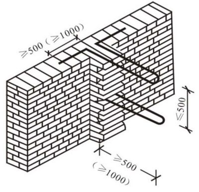 磚墻體加固施工方案（磚墻體加固施工方案及注意事項） 建筑效果圖設計 第3張