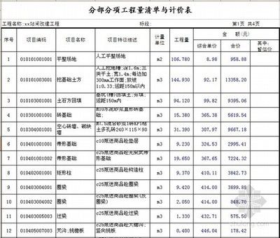 鋼結(jié)構(gòu)廠房報(bào)價清單（鋼結(jié)構(gòu)廠房報(bào)價清單，鋼結(jié)構(gòu)廠房維護(hù)保養(yǎng)指南）