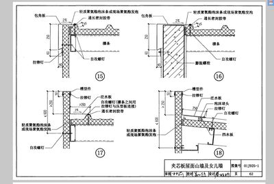 鋼結(jié)構(gòu)廠房計(jì)算規(guī)則（鋼結(jié)構(gòu)廠房計(jì)算規(guī)則涉及多個(gè)方面鋼結(jié)構(gòu)廠房計(jì)算規(guī)則要點(diǎn)） 建筑效果圖設(shè)計(jì) 第4張