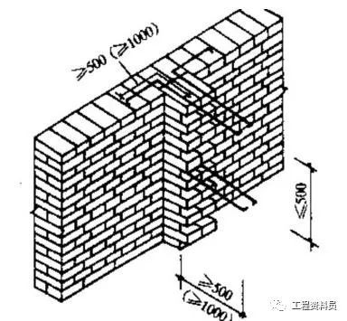 砌體墻加固混凝土厚度要求規(guī)范（砌體墻加固混凝土厚度怎么計(jì)算）