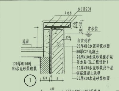 砌體墻加固混凝土厚度要求規(guī)范（砌體墻加固混凝土厚度怎么計(jì)算）