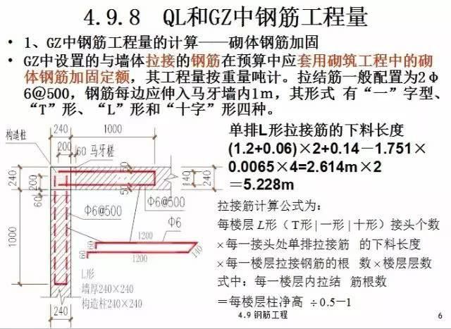 砌體鋼筋加固套什么定額最好（砌體鋼筋加固定額地區(qū)差異）