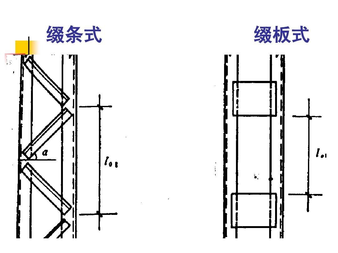 鋼結(jié)構(gòu)壓桿是什么意思