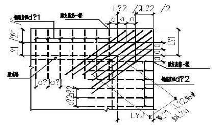 砌體墻怎么加鋼筋的（在砌體墻中添加鋼筋可以顯著提高其結構強度和穩(wěn)定性）