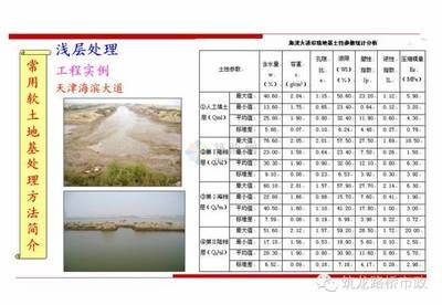 軟土地基處理方法6個(gè) 結(jié)構(gòu)地下室設(shè)計(jì) 第4張