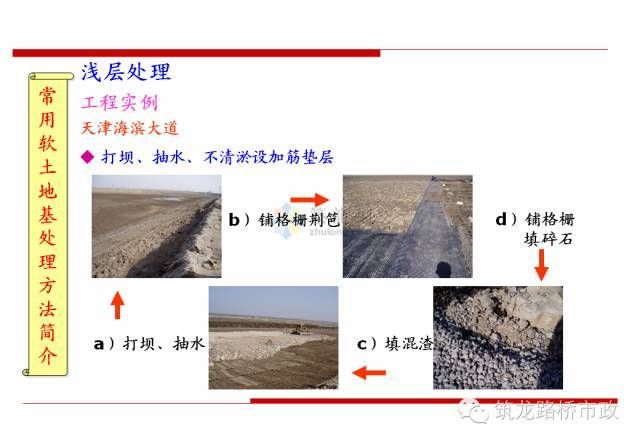 軟土地基處理方法6個(gè) 結(jié)構(gòu)地下室設(shè)計(jì) 第5張