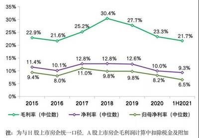 空心樓板多少錢一平方（空心樓板價(jià)格計(jì)算方法）