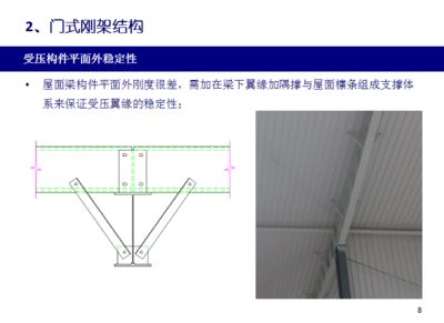 鋼結(jié)構(gòu)受壓區(qū)高度（鋼筋混凝土結(jié)構(gòu)受壓區(qū)高度計(jì)算公式計(jì)算公式）