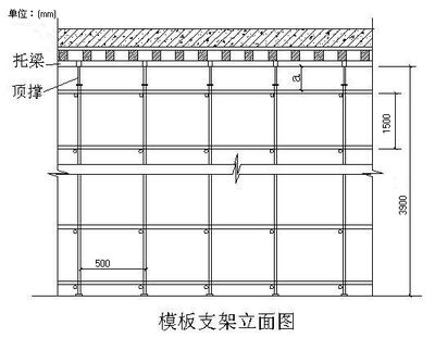 正規(guī)建筑改造加固方案模板（建筑改造加固方案是確保建筑結(jié)構(gòu)安全、耐久性和功能性的重要文件）