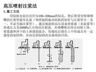 高壓注漿方案及報(bào)價(jià)（高壓注漿材料價(jià)格）