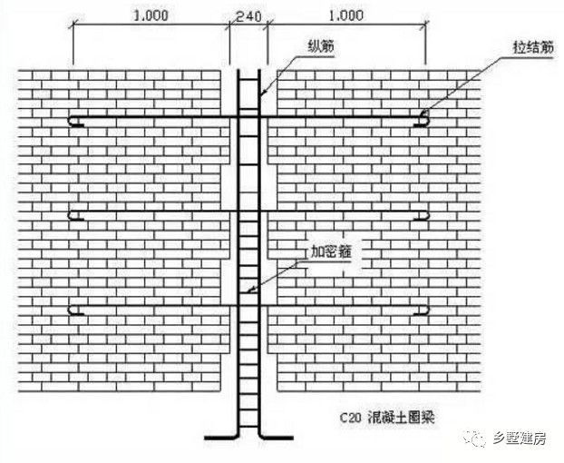 磚混結(jié)構(gòu)構(gòu)造柱加固示意圖圖片（磚混結(jié)構(gòu)構(gòu)造柱加固施工安全規(guī)范） 鋼結(jié)構(gòu)網(wǎng)架設(shè)計(jì) 第5張