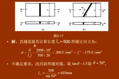 小衛(wèi)生間布置圖片（關(guān)于小衛(wèi)生間的問題） 北京鋼結(jié)構(gòu)設(shè)計問答