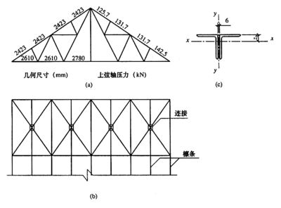 鋼結(jié)構(gòu)(本)試題及答案（鋼結(jié)構(gòu)設(shè)計規(guī)范解讀,鋼結(jié)構(gòu)施工常見問題及答案）