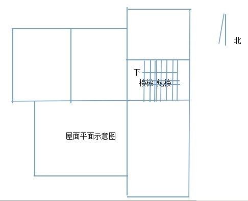 屋面加高做法效果圖大全（屋面加高設(shè)計(jì)方法）