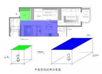 房屋改造設(shè)計(jì)方案平面圖（房屋改造設(shè)計(jì)方案平面圖是關(guān)于房屋改造設(shè)計(jì)方案平面圖的一些詳細(xì)信息） 結(jié)構(gòu)地下室設(shè)計(jì) 第1張