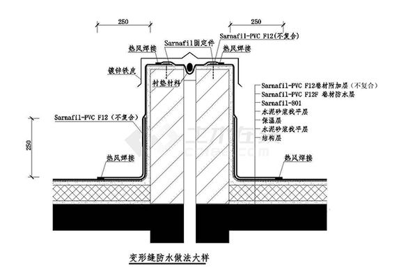 鋼構(gòu)廠(chǎng)房屋面做法