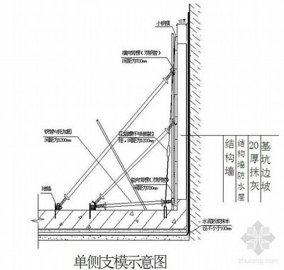 地基基礎(chǔ)加固處理方案設(shè)計(jì) 結(jié)構(gòu)電力行業(yè)設(shè)計(jì) 第2張