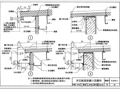 鋼結(jié)構(gòu)廠房的示意圖（鋼結(jié)構(gòu)廠房設(shè)計要點詳解）