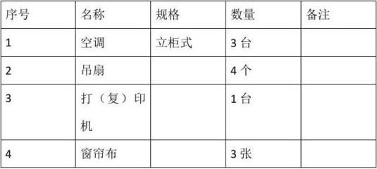 園林設(shè)計中主題的作用（關(guān)于園林設(shè)計的問題） 北京鋼結(jié)構(gòu)設(shè)計問答