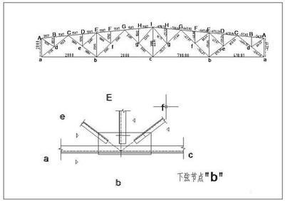 鋼架節(jié)點(diǎn)及屋架節(jié)點(diǎn)的構(gòu)造（鋼架節(jié)點(diǎn)與屋架節(jié)點(diǎn)的區(qū)別） 鋼結(jié)構(gòu)異形設(shè)計 第4張