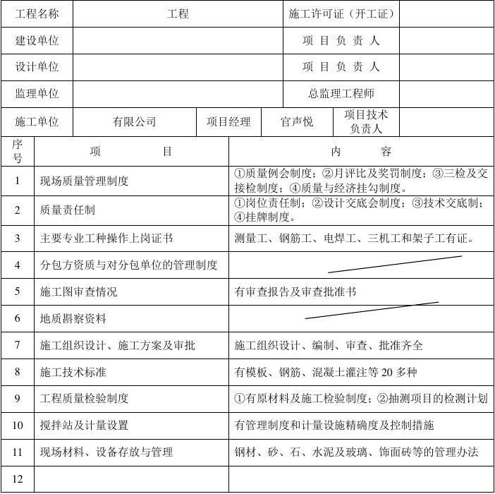 建筑工程設(shè)計項目負(fù)責(zé)人要求 裝飾家裝施工 第2張