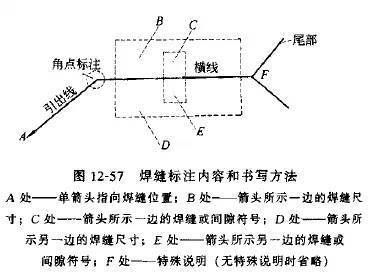 鋼結(jié)構(gòu)的基本特點(diǎn)（鋼結(jié)構(gòu)在現(xiàn)代建筑和工程中得到了廣泛應(yīng)用和推廣鋼結(jié)構(gòu)的特點(diǎn)）