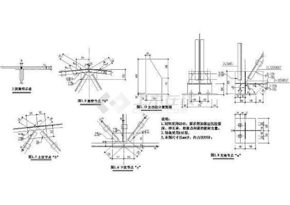 鋼屋架節(jié)點(diǎn)設(shè)計(jì)（鋼屋架節(jié)點(diǎn)設(shè)計(jì)的主要內(nèi)容）