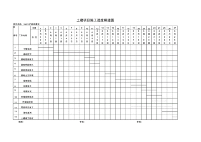 鋼結(jié)構(gòu)廠房進(jìn)度計(jì)劃?rùn)M道圖（鋼結(jié)構(gòu)廠房施工進(jìn)度計(jì)劃?rùn)M道圖的應(yīng)用） 鋼結(jié)構(gòu)玻璃棧道施工 第5張