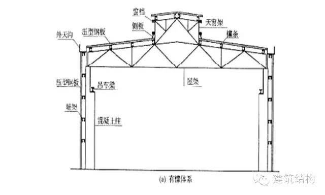 云南全玻幕墻設(shè)計(jì)公司排名第一名（云南全玻幕墻設(shè)計(jì)公司排名第一名在客戶服務(wù)方面有哪些優(yōu)勢(shì)）