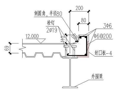 云南不銹鋼裝飾工程招標(biāo)（-云南不銹鋼裝飾工程招標(biāo)的流程是怎樣的）