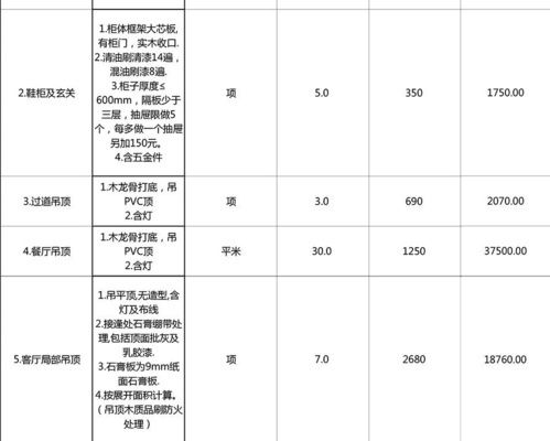 別墅加建價(jià)格（別墅加建價(jià)格受多種因素影響）