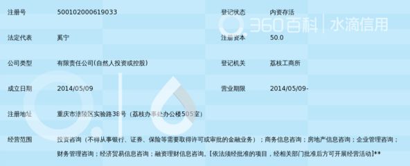 坤達咨詢有限公司電話（坤達咨詢有限公司電話聯(lián)系方式）