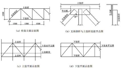 鋼結(jié)構(gòu)題庫(含答案)