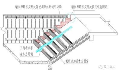 園林設(shè)計(jì)師個(gè)人簡歷范文（園林設(shè)計(jì)師個(gè)人簡歷范文,姓名：李華）