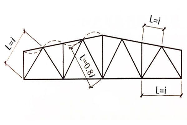 鋼結(jié)構(gòu)廠房屋架長度計(jì)算公式 鋼結(jié)構(gòu)網(wǎng)架設(shè)計(jì) 第2張