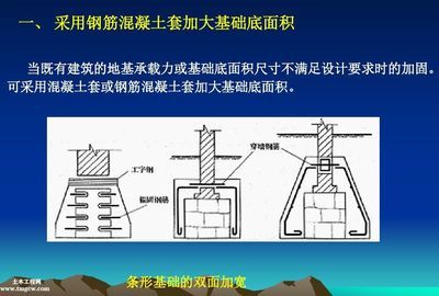 地基加固施工方案與方法圖片（地基加固施工方案是為了確保建筑物的穩(wěn)定性和安全性）