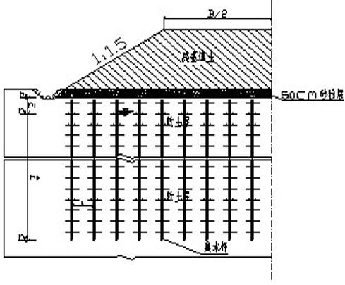 地基加固施工方案與方法圖片（地基加固施工方案是為了確保建筑物的穩(wěn)定性和安全性）