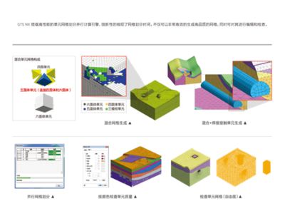 邁達(dá)斯施工階段模擬過(guò)程（邁達(dá)斯施工階段模擬的詳細(xì)步驟） 裝飾工裝施工 第5張