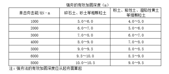 重慶醫(yī)院擴(kuò)建工程中標(biāo)單位（-回答貴公司與重慶醫(yī)院合作的背景和歷史）