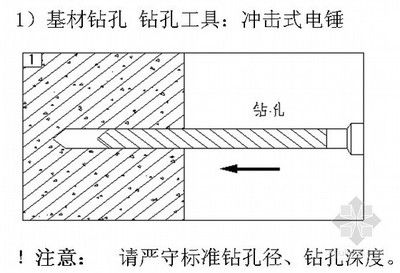 鋼構(gòu)加固施工方案怎么寫（鋼構(gòu)加固施工方案的撰寫框架：鋼結(jié)構(gòu)加固施工安全管理）