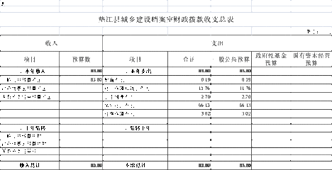 檔案室建設(shè)預(yù)算方案范本（檔案室建設(shè)建設(shè)預(yù)算方案范本） 鋼結(jié)構(gòu)框架施工 第5張