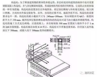 磚混結(jié)構(gòu)構(gòu)造柱設(shè)置位置