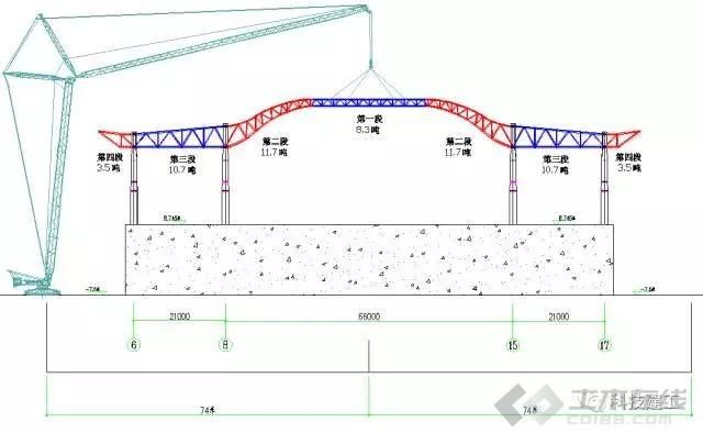 大跨度鋼結(jié)構(gòu)設(shè)計(jì)（大跨度鋼結(jié)構(gòu)公共建筑結(jié)構(gòu)失穩(wěn)屋蓋垮塌事故凸顯定期回訪重要性）