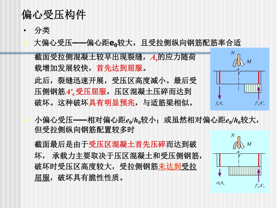 如何判斷鋼架受拉側(cè)（判斷鋼架受拉側(cè)的方法）