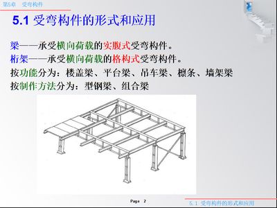 鋼結(jié)構(gòu)課后答案戴國(guó)欣第四版