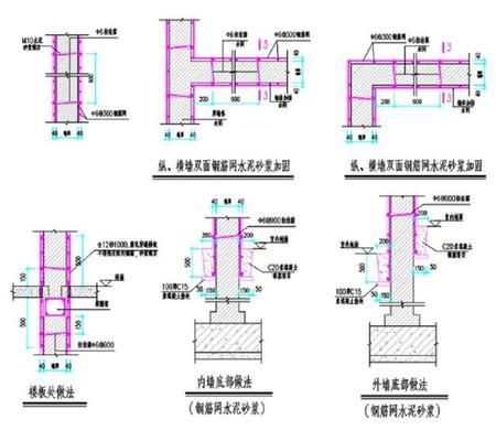 墻體中砌筑鋼筋網(wǎng)片 建筑方案設(shè)計 第3張